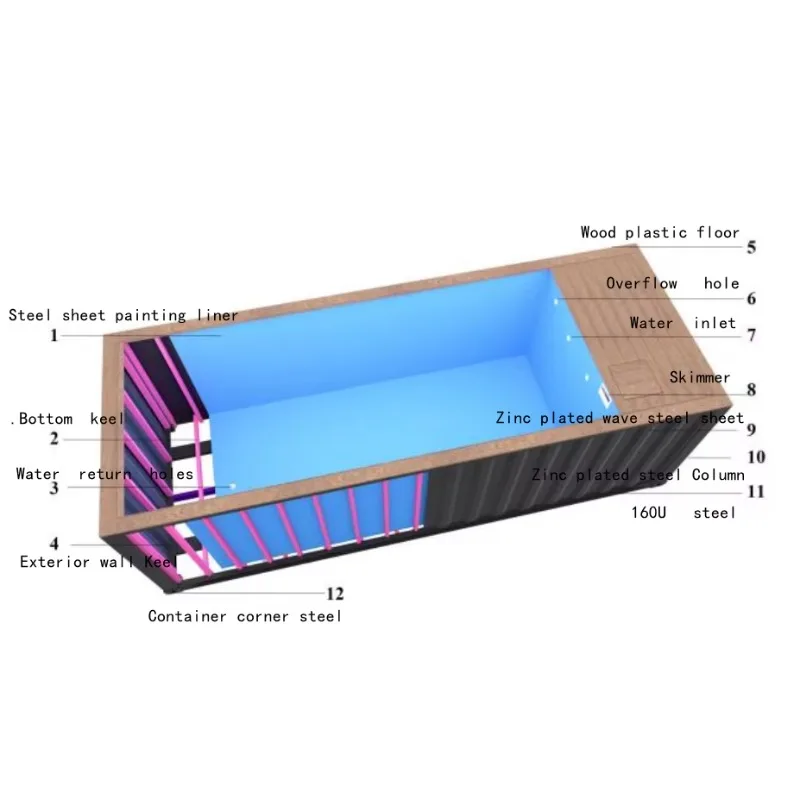 New Design Heater 8Ball Table 8Boll 8Ft Foldable 9 Ball Cue Water for Child Container Swimming Pool – Image 2